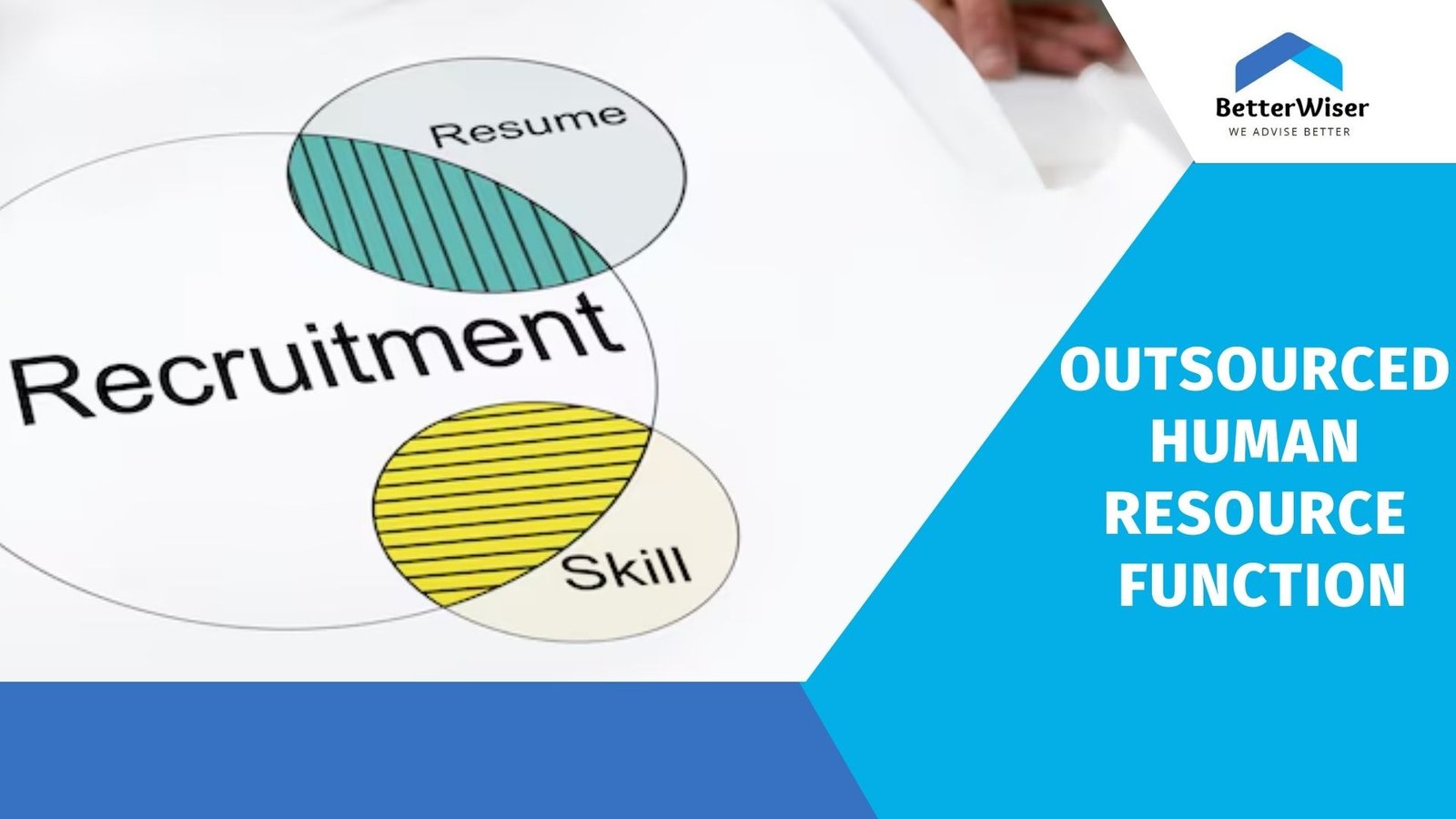 Outsourced Human Resource Function