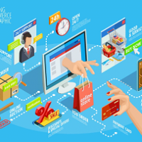 Ecommerce-Shopping-Infographics Ecommerce-Shopping-Infographics